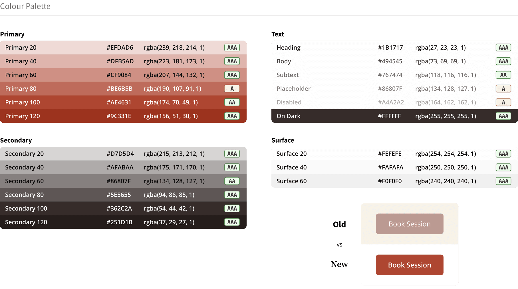 Colour palette variations