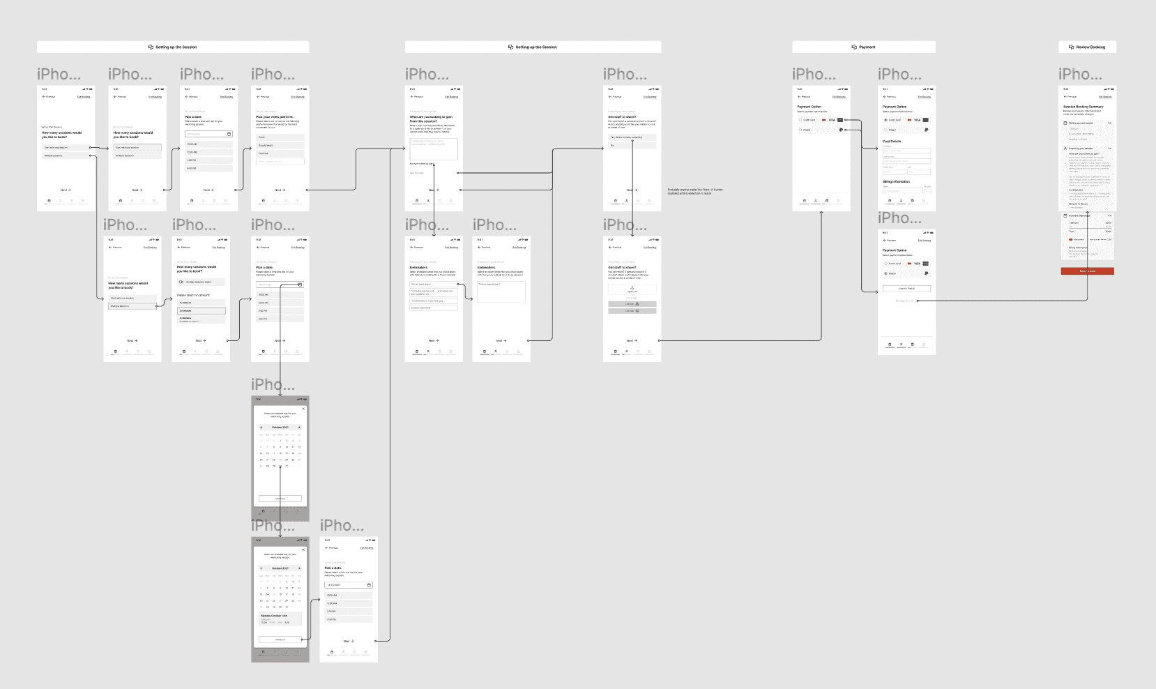 Greyscale wireframe flow of the booking process
