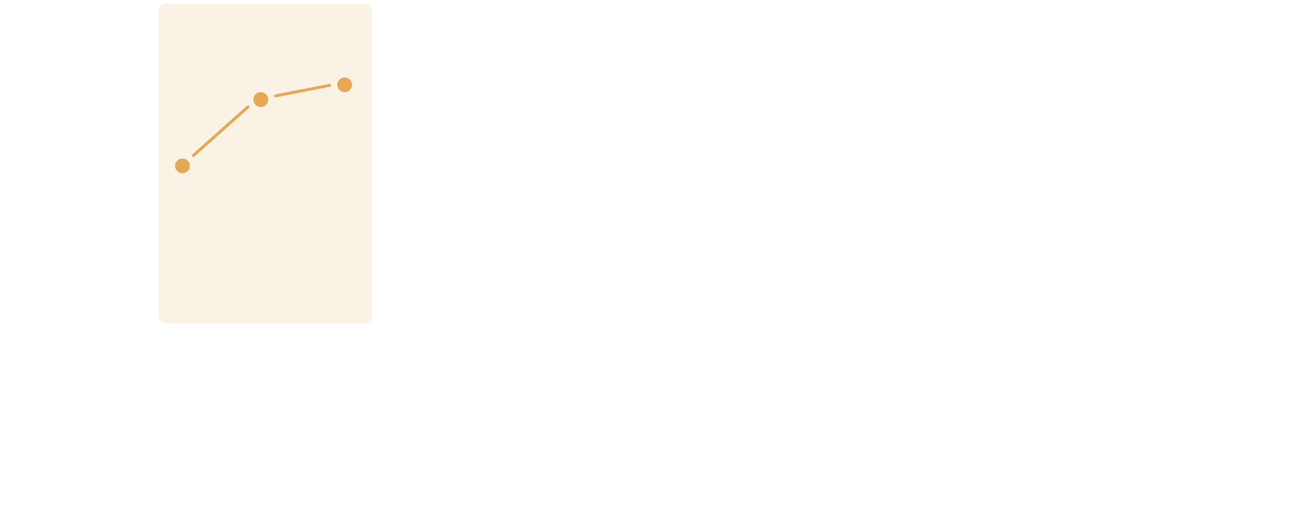 Emotional journey — phase 1 highlighted