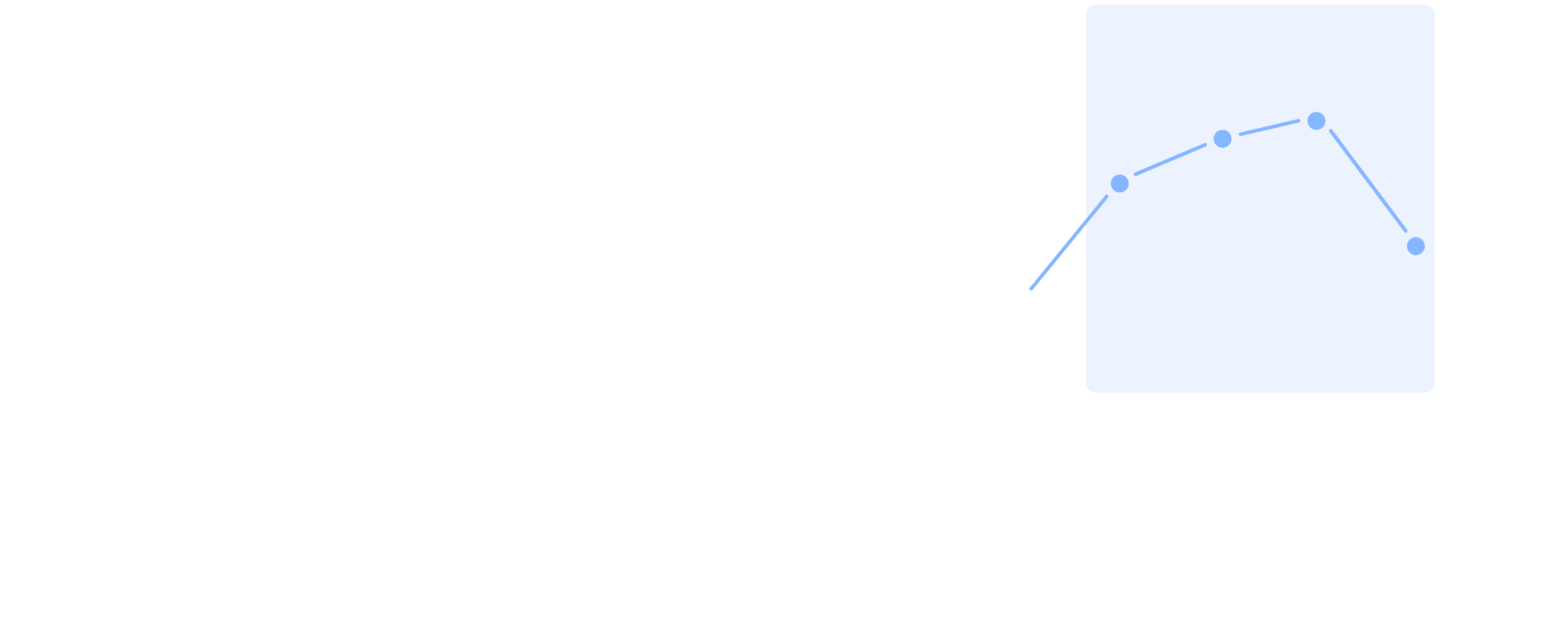 Emotional journey — phase 4 highlighted
